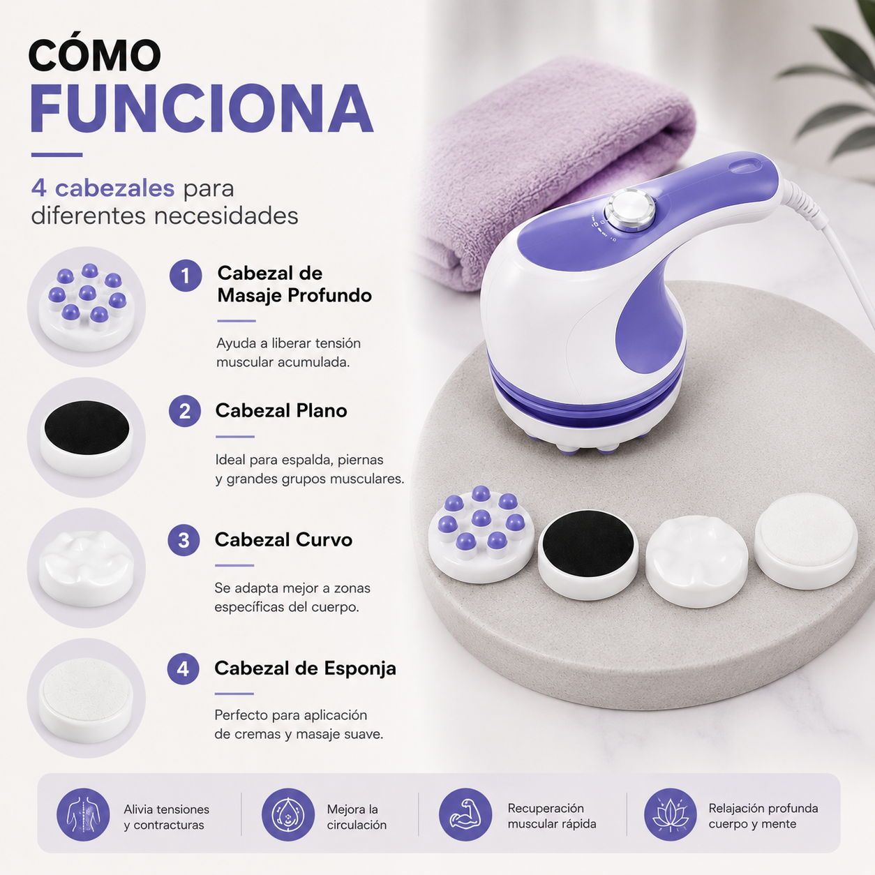Relax & Tone Spin 2 | Terapia Corporal Profesional