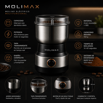 Molimax™ | Molino Eléctrico Multifuncional